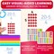 QUOKKA Multiplication and Division Flash Cards for Kids Ages 4-8 – 338 Math Flashcards for Kids 5-7 - Visual Aids | Sorting Rings | Reference Cards – Math Games 1st to 3rd Grade for Classroom & Home